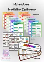 Vorschau - Poster - Materialpaket Merkhilfen Zeitformen - Deckblatt