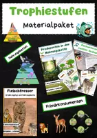 Vorschau - Arbeitsblätter - Trophiestufen Nahrungskette: Produzenten, Primärkonsumenten, Sekundärkonsumenten - Deckblatt