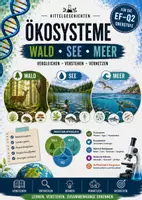 Vorschau - Stundenentwürfe - Ökosysteme Wald, See & Meer – Bundle | EF–Q2 Biologie | Ökologie einfach erklärt | Arbeitsheft mit Lösungen - Deckblatt