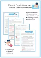 Vorschau - Arbeitsblätter - Materialpaket Schwimmen: Theorie & Passivenblätter (Brust, Kraul, Rücken, Kopfsprung) - Deckblatt