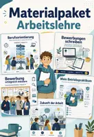 Vorschau - Arbeitsblätter - Materialpaket - Praktikum, Arbeitslehre, Bewerben - 5 Unterrichtsreihen - Deckblatt
