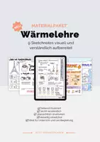 Vorschau - Arbeitsblätter - Materialpaket: Wärmelehre - Sketchnote/Arbeitsblatt/Poster für das Fach Physik - Deckblatt
