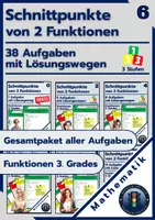 Vorschau - Arbeitsblätter - Schnittpunkte von 2 Funktionen berechnen | Bundle - Deckblatt