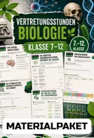 Vorschau - Stundenentwürfe - Materialpaket Vertretungsstunden Biologie Klasse 7-12 - 30 Arbeitsblätter - Deckblatt