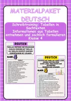 Vorschau - Arbeitsblätter - Materialpaket - Schreibtraining: Tabellen in Sachtexten Informationen aus Tabellen entnehmen und sachlich formulieren Klasse 4 - Deckblatt
