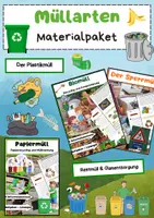 Vorschau - Arbeitsblätter - Müllarten Materialpaket: Plastikmüll, Biomüll, Papiermüll, Glas, Restmüll & Sperrmüll - Deckblatt