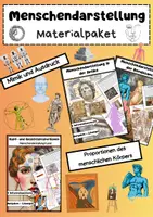 Vorschau - Arbeitsblätter - Menschendarstellung Kunstunterricht Materialpaket: Proportion, Ausdruck & Kunstgeschichte - Deckblatt