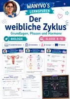 Vorschau - Arbeitsblätter - Wanyvo´s Lernspuren Materialpaket Der weibliche Zyklus - Deckblatt