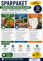 Vorschau - Unterrichtsreihen - XXL-Bundle Hauswirtschaft & Lebenspraxis - Ernährung, Lebensmittelsicherheit & Finanzkompetenz - Deckblatt