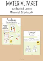 Vorschau - Stundenentwürfe - Ausdauer im Sportunterricht (Materialpaket) - Deckblatt