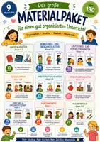 Vorschau - Arbeitsblätter - XXL Bildkarten-Materialpaket Grundschule | 9 Sets mit 140 Karten für Klassenführung, Rituale und Englisch - Deckblatt