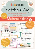 Vorschau - Arbeitsblätter - Materialpaket Satzglieder bestimmen (ab Klasse 3,4): Satzbau-Zug und Mini-Arbeitshefte - Deckblatt