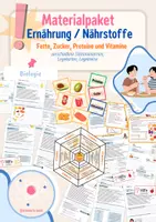 Vorschau - Spiele - Materialpaket - Ernährung / Nährstoffe: Vitamine, Fette, Zucker & Fette - Deckblatt