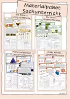 Vorschau - Unterrichtsreihen - Materialpaket Sachunterricht - Deckblatt
