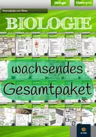 Vorschau - Unterrichtsreihen - Biologie - (wachsendes) Gesamtpaket - Deckblatt