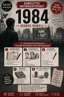 Vorschau - Stundenentwürfe - 1984: Komplettes Unterrichtspaket (5 Materialien) | George Orwell | Reihenplanung mit 15 Stunden, Figurenanalyse, Klausuren, Newspeak, DDR/Stasi-Vergleich | Deutsch/Ethik Kl. 10–12 - Deckblatt