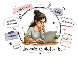 Aperçu - Préparation de séance / Séance complète - Kit grammaire 4e/3e : prépa DNB - Page de couverture