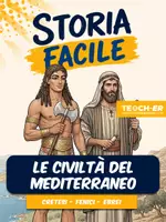 anteprima - Esercizi - Storia Facile - Le Civiltà del Mediterraneo - Pagina di copertina