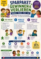 Vorschau - Unterrichtsreihen - Sparpaket Gewinnen & Verlieren: 3 Einheiten · 12 Stunden | Ethik Grundschule Klasse 3/4 - Deckblatt