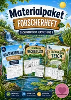Vorschau - Stationenlernen - Materialpaket Wasser & Gewässer - Sachunterricht - Deckblatt