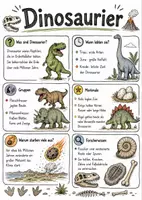 Vorschau - Arbeitsblätter - Verschiedene Dinosaurier - Deckblatt