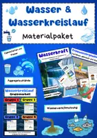 Vorschau - Arbeitsblätter - Wasser & Wasserkreislauf Bundle: Grundwasser, Wasserkraft, Wasserstoff, Gewässer - Deckblatt