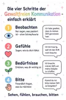 Vorschau - Stundenentwürfe - Schulstart mit 34 Materialien zu Gewaltfreie Kommunikation, Konflikte, Wertschätzung, Wir und Mentalisieren. - Deckblatt