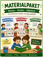 Vorschau - Arbeitsblätter - Materialpaket Wortarten - Übungen zu Nomen, Verben und Adjektiven - Deckblatt