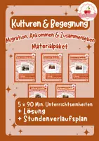 Vorschau - Stundenentwürfe - Migration, Ankommen & Zusammenleben in Vielfalt - Materialpaket | Ethik Klasse 7–9 - Deckblatt