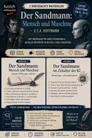 Vorschau - Arbeitsblätter - Der Sandmann: Mensch und Maschine (2 Materialien) | E.T.A. Hoffmann | Entfremdung, Schiller/Marx, Turing-Test, Uncanny Valley, KI-Ethik | Deutsch/Ethik/Philosophie Kl. 10–12 - Deckblatt
