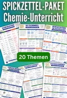 Vorschau - Arbeitsblätter - Materialpaket Chemie Spickzettel - Merkblätter und Lernhilfe - Deckblatt