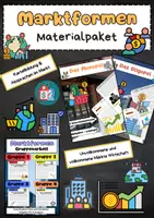 Vorschau - Arbeitsblätter - Marktformen Bundle: Monopol, Oligopol, Polypol, Kartell, Wettbewerb - Deckblatt