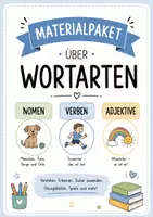 Vorschau - Arbeitsblätter - Materialpaket Wortarten: Nomen, Verben, Adjektive - Deckblatt