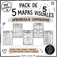 Vista previa - Para docentes: organización, planificación y formación - Pack de 5 mapas visuales: Aprendizaje Cooperativo - Portada