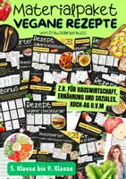 Vorschau - Unterrichtsreihen - Materialpaket Vegane Rezepte | Hauswirtschaft & Ernährung | Klasse 5–9 - Deckblatt