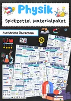 Vorschau - Poster - Physik Spickzettel Bundle - Deckblatt