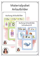 Vorschau - Poster - Materialpaket Anlautkarten Aushang - Deckblatt