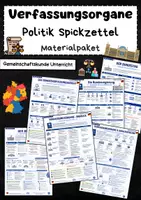 Vorschau - Poster - Verfassungsorgane Spickzettel Materialpaket: Bundestag, Bundesrat, Bundesregierung, Bundeskanzler & Gewaltenteilung - Deckblatt
