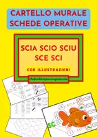anteprima - Esercizi - IL SUONO SC - CARTELLO MURALE E SCHEDE OPERATIVE - Pagina di copertina