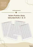 Vorschau - Merkblätter - Noten-Punkte-Skalen Sek I und II - Deckblatt