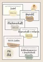Vorschau - Stundenentwürfe - Gesamtpaket Mathe Klasse 4 I Schriftliche Division I Zirkel I Geodreieck I Flächeninhalt I Umfang I Rauminhalt & Volumen I Analogien I Zahlenraum 1 000 000 I Zahlraumerweiterung Million I Halbschriftliche Multiplikation I Schriftliche Multiplikation - Deckblatt