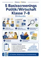 Vorschau - Arbeitsblätter - 5 Basisscreenings Politik/Wirtschaft Klasse 7–8 - Deckblatt