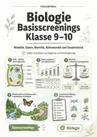 Vorschau - Arbeitsblätter - Biologie Basisscreenings Klasse 9–10 Mini-Bundle - Deckblatt
