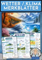 Vorschau - Merkblätter - Wetter und Klima - 12 Merkblätter - Erdkunde Sek 1 - Deckblatt