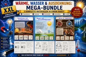 Vorschau - Unterrichtsreihen - Wärme, Wasser & Ausdehnung: MEGA-Bundle (Sachtexte, Geschichten, Forscherhefte & mehr) - Deckblatt