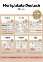 Vorschau - Poster - Merkplakate (Deutsch) / Bundle - Deckblatt