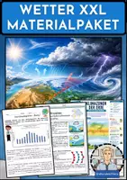 Vorschau - Arbeitsblätter - Wetter & Klima XXL-Paket – 24 Materialien zu Atmosphäre, Klimazonen, Klimadiagrammen & Klimawandel | Erdkunde Sek I - Deckblatt