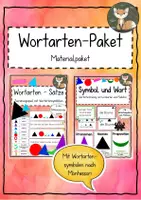 Vorschau - Spiele - Wortarten-Paket - Deckblatt