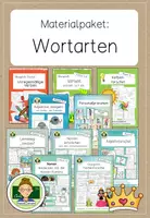 Vorschau - Stundenentwürfe - Sparpaket: Wortarten (Nomen, Verben, Adjektive und Pronomen für die Grundschule) - Deckblatt