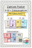 Vorschau - Fördermaterial/Inklusion - Zahlenposter 0-20 & Zehnerzahlen bis 100 - Materialpaket - Mathematik - Deckblatt